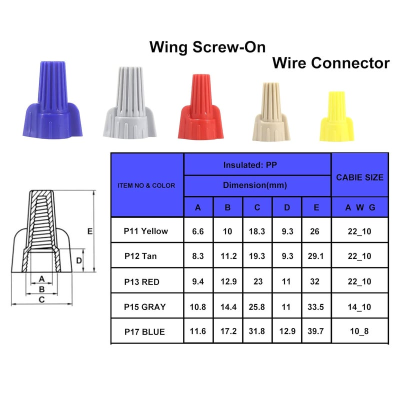 Mamfous 100pcs Winged Wire Nuts Connectors,Yellow 22-10 AWG Easy Twist-on Electrical Screw Wire Caps (P11 Yellow) - Image 4